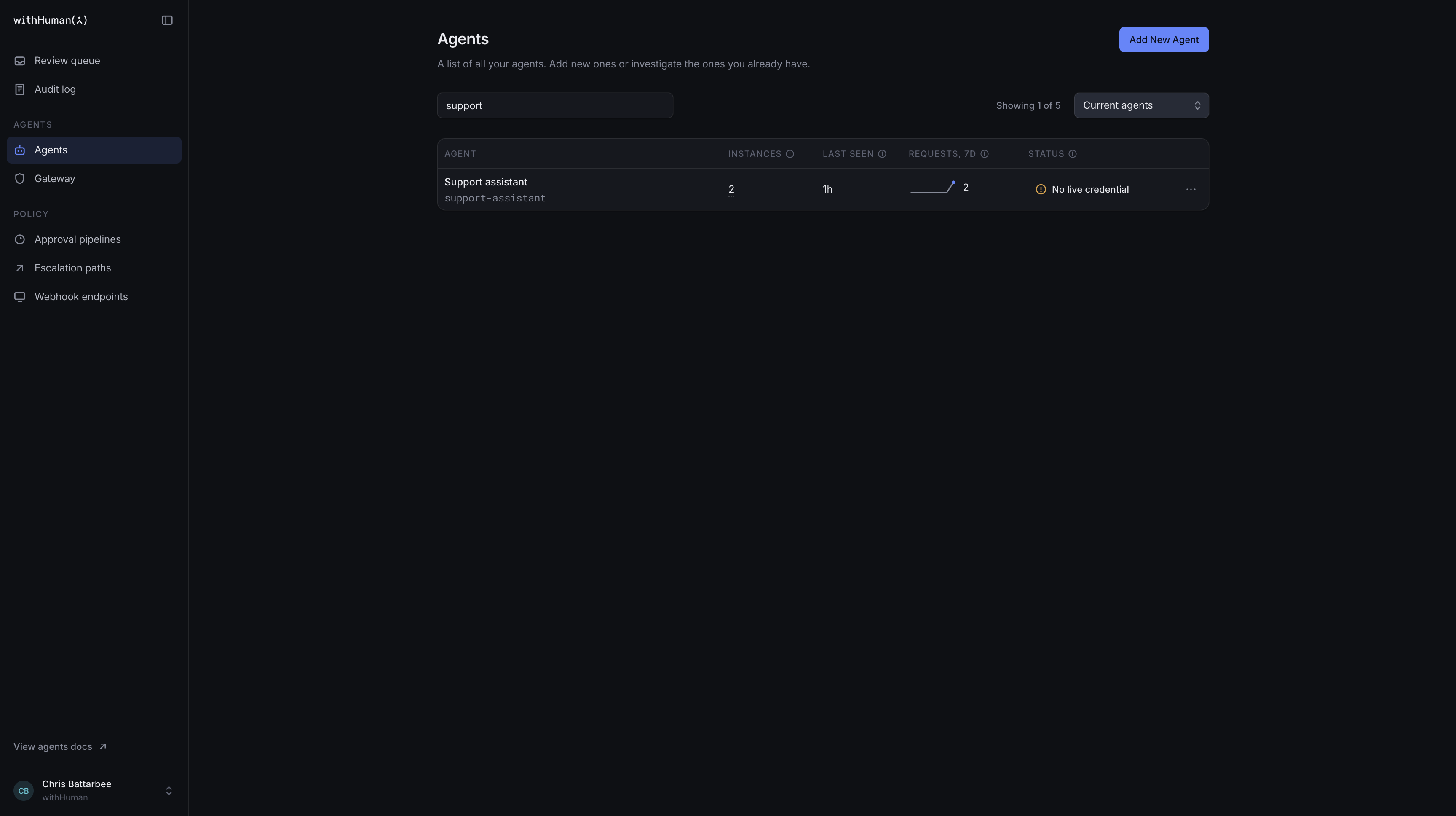 The Agents list showing Support assistant, its instance count, recent requests and connection status