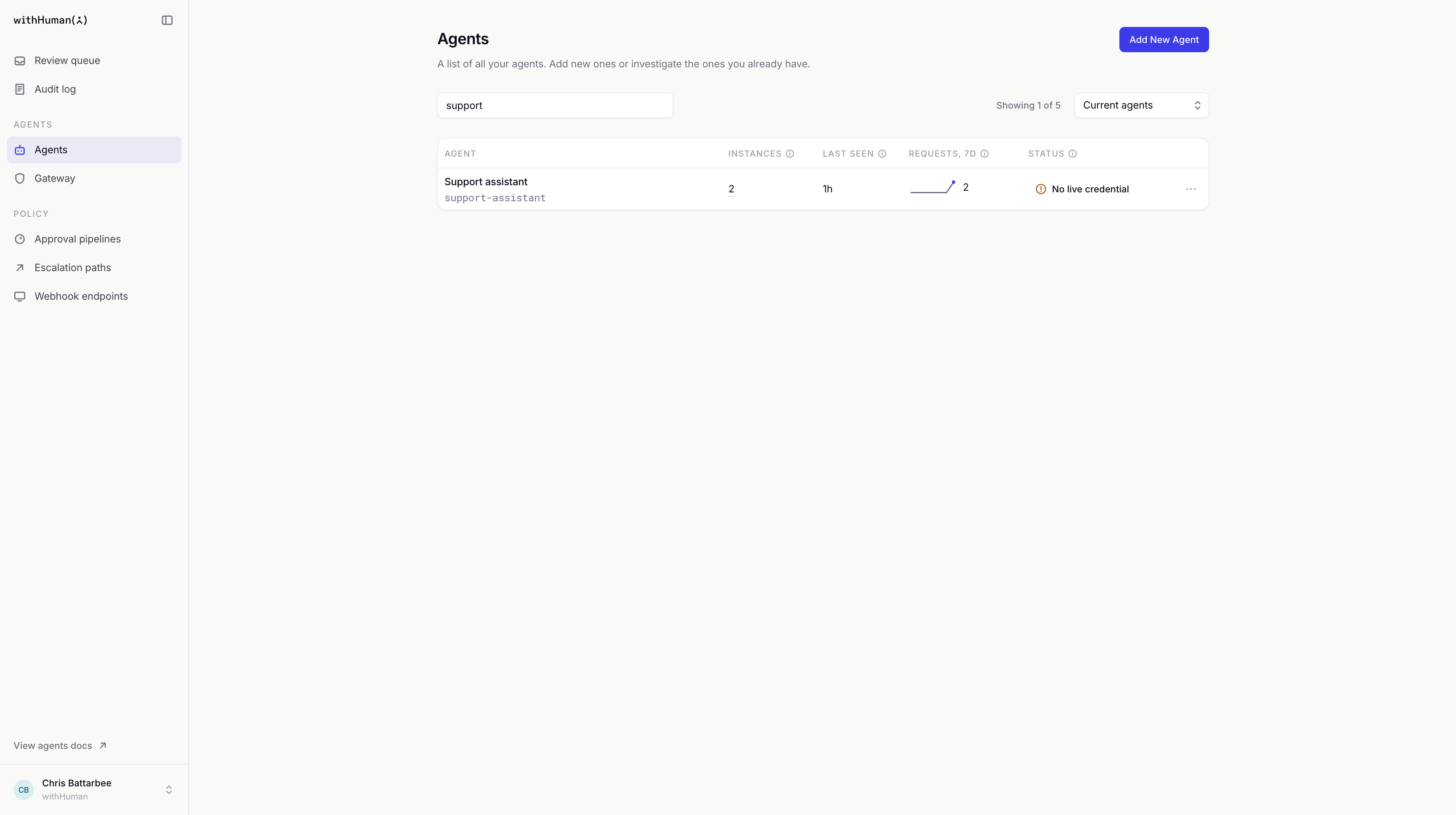 The Agents list showing Support assistant, its instance count, recent requests and connection status