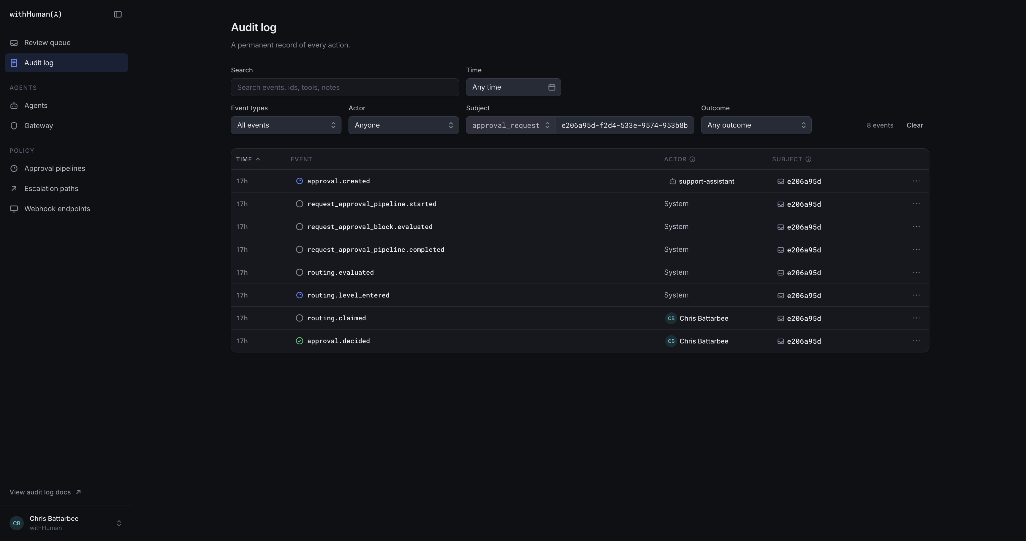 The eight audit events for the Support assistant's refund, filtered by its request ID and ordered from creation to approval
