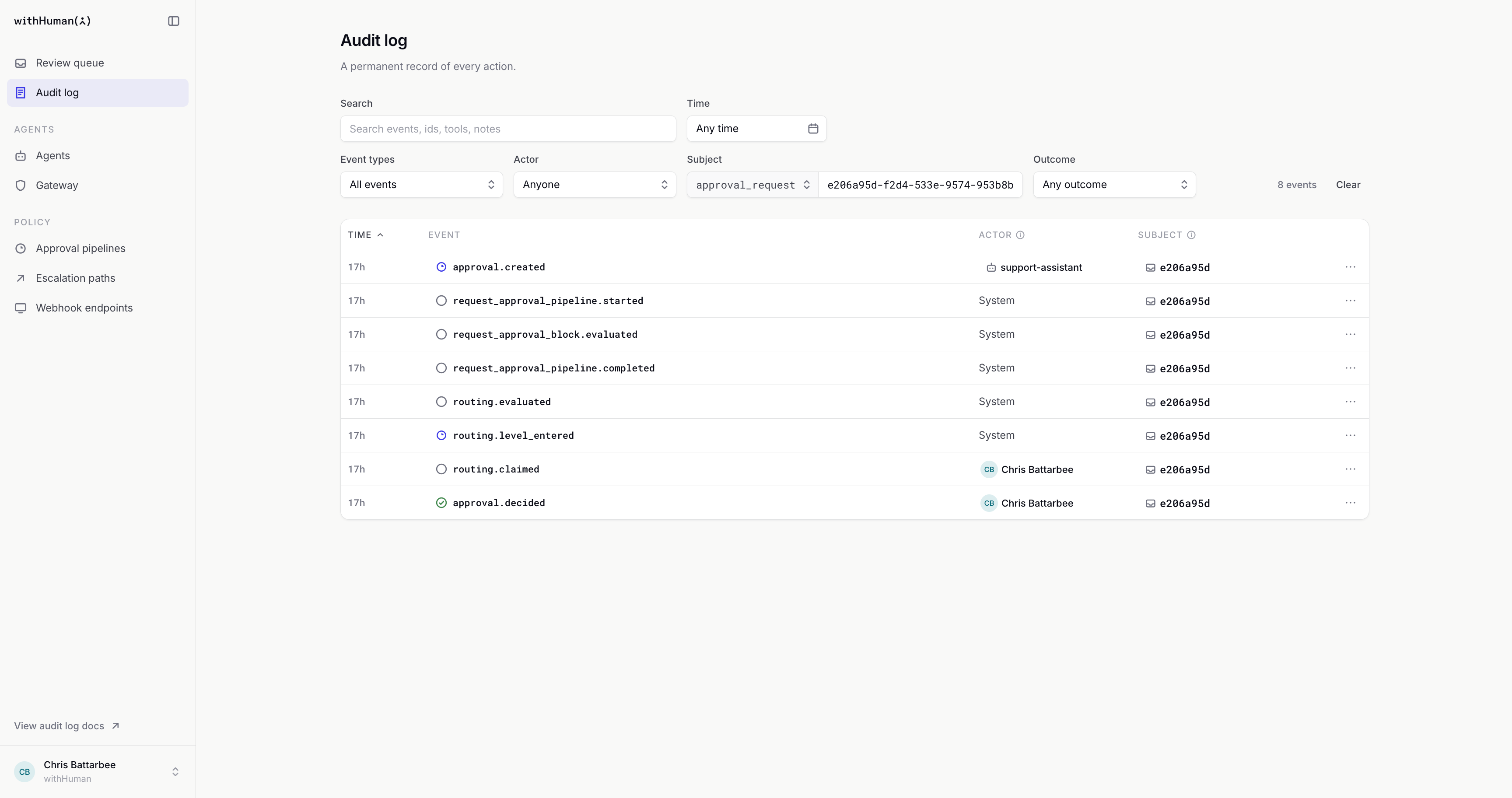 The eight audit events for the Support assistant's refund, filtered by its request ID and ordered from creation to approval